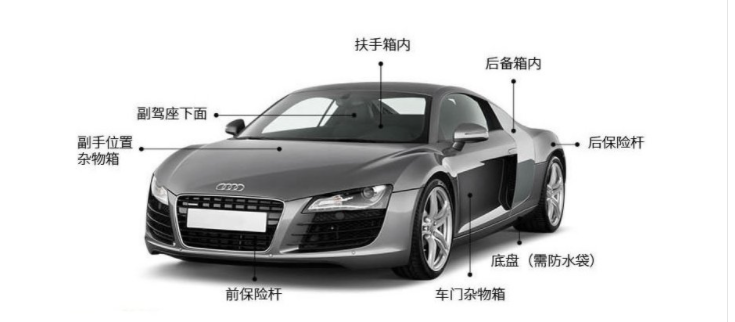 抵押車(chē)GPS信號屏蔽器真的管用嗎？