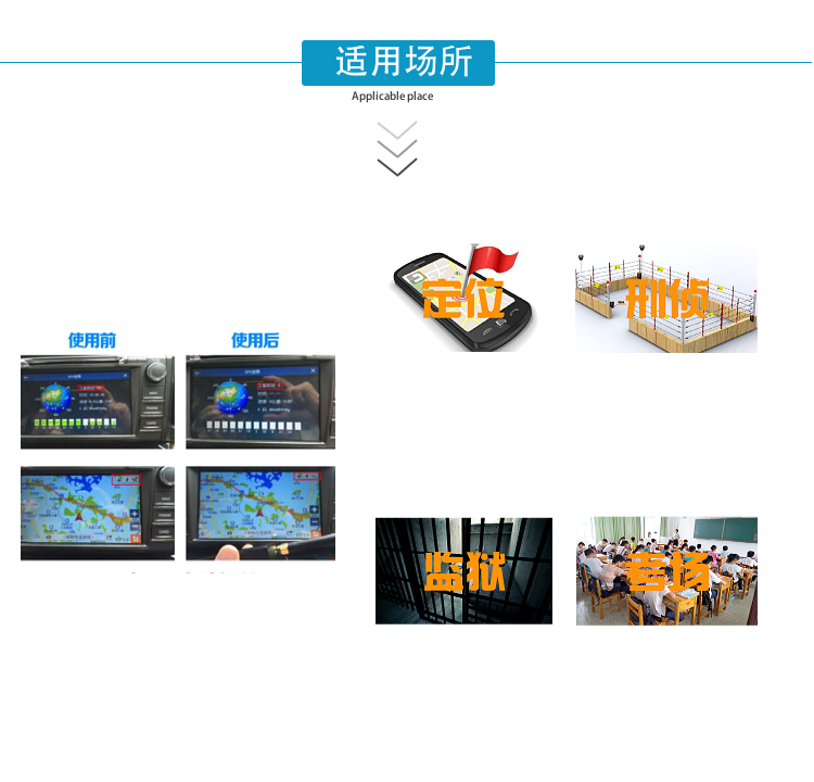 切斷場(chǎng)所內無(wú)線(xiàn)通信工具與外界的聯(lián)系，是保密會(huì )場(chǎng)、車(chē)輛、車(chē)庫庫房的安全衛士。